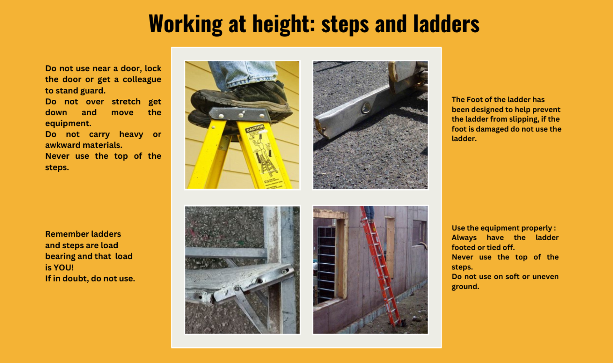 Safe together at BCLM: Working at height – steps and ladders