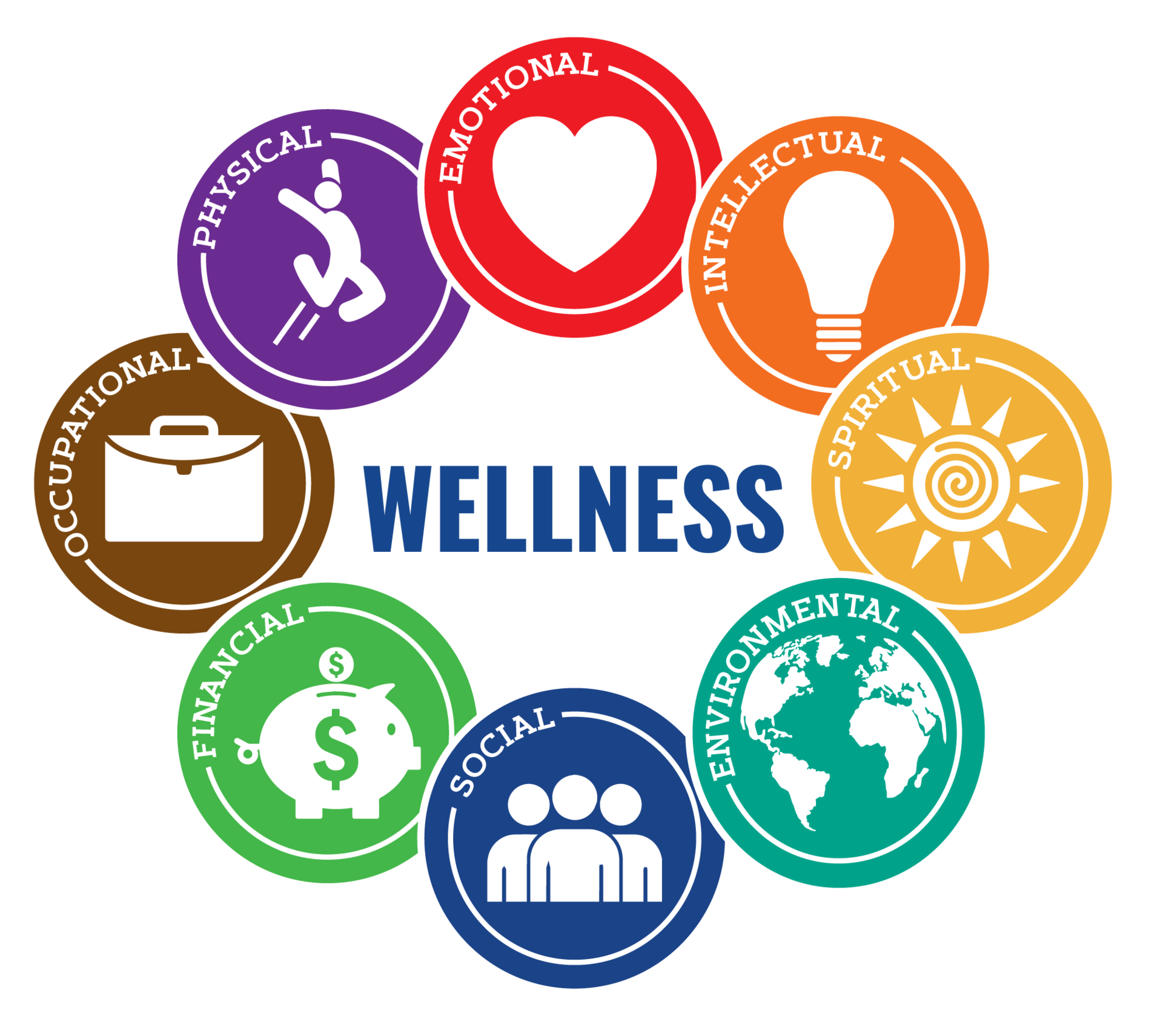 Mental Health Awareness Week: Wellbeing Support Through Perkbox